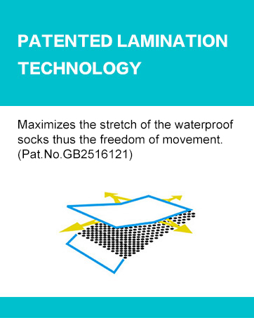 DexShell Waterproof Socks for Men & Women, Ultralite for Hiking Walking Outdoor Activities in Cold Wet Weather, Unisex Ankle 12 DexShell patent technology