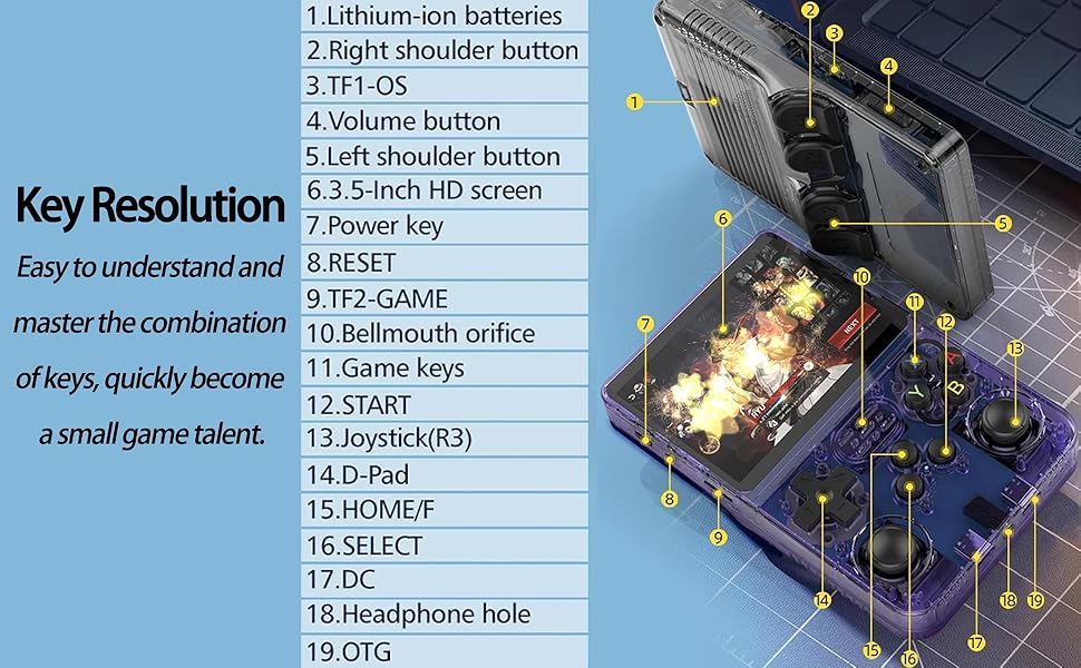 Linux System Retro Video Game Console