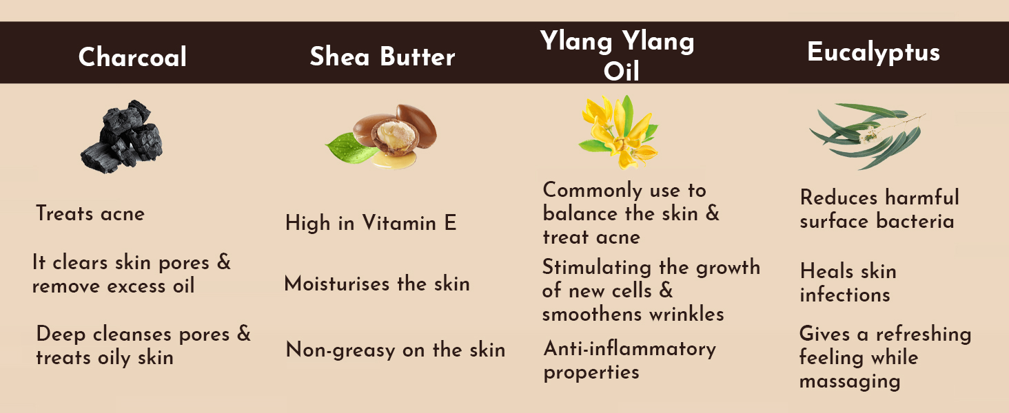 face care combo kit pack charcoal skin glow cream summer shea butter Vitamin E wash scrub