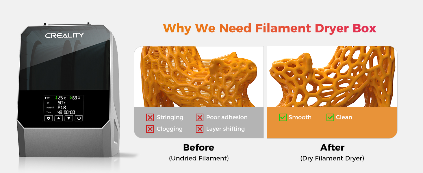 2025 New Creality Space PI Filament Dryer Plus Christmas Gifts, Dual-Spool 3D Printing Filament Dryer Box, Adjustable Temp 45℃-70℃, 360° Hot-Air & Real-Time Humidity Monitor, 12 Filament Presets 4 Space PI Dryer Box Plus Kit