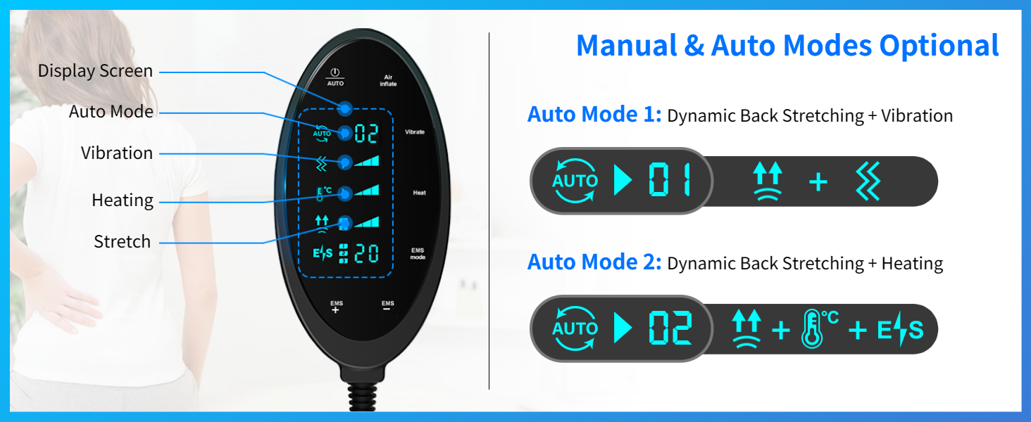 Manual & Auto Modes