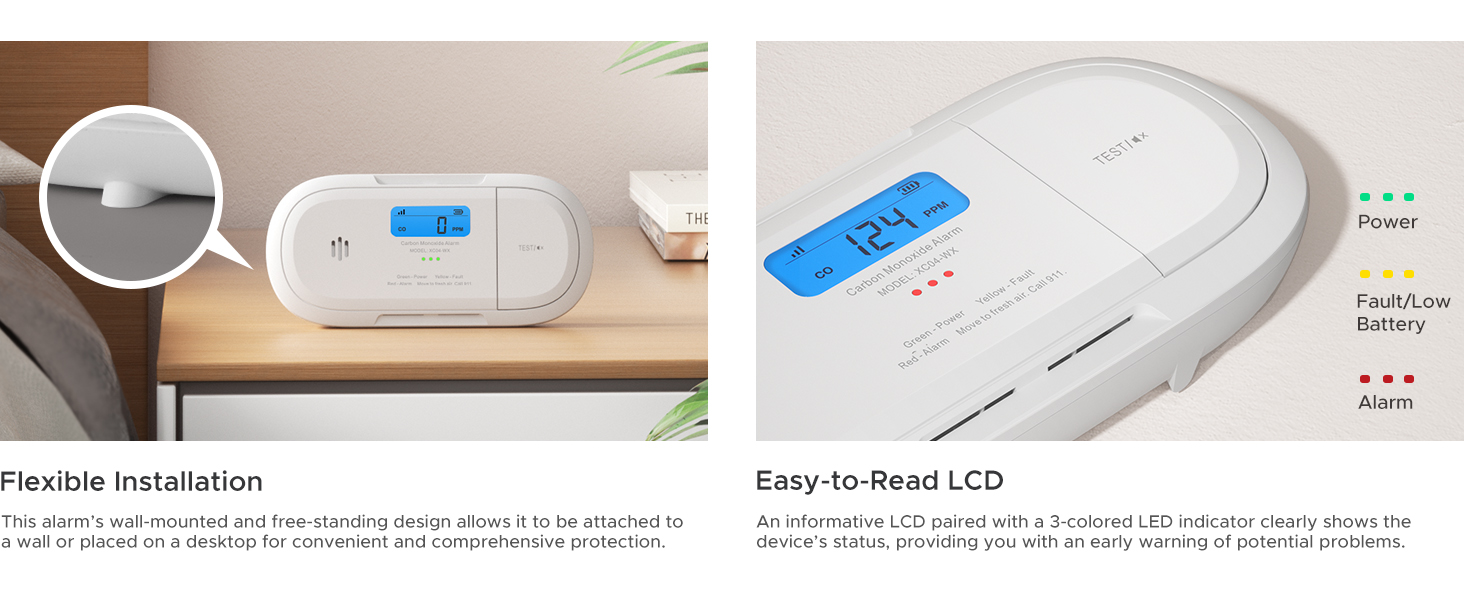 Wi-Fi Carbon Monoxide Detector