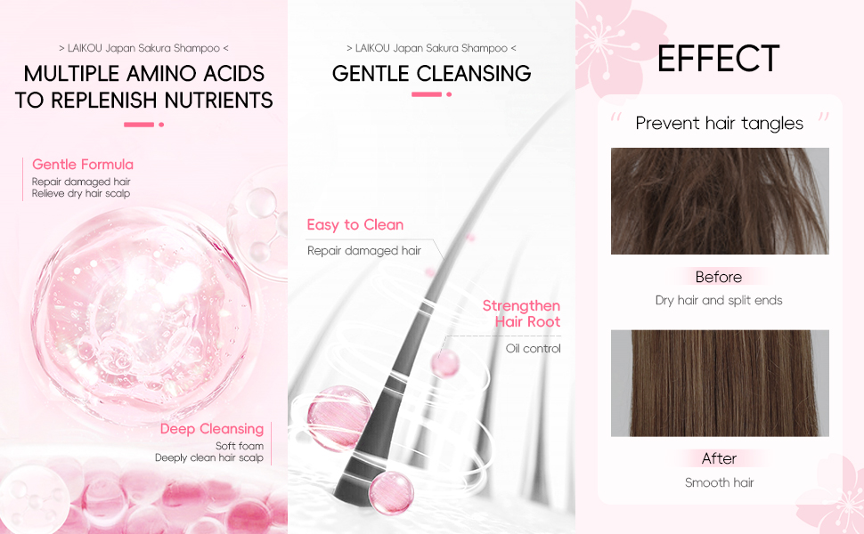 routine shampoo and conditioner for women hair loss