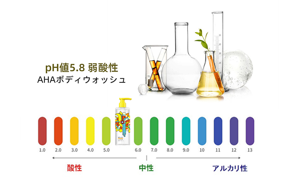 ぴっぴーちゃん専用Milcosen リフレッシング ボディウォッシュ10本セット ミルコセン – Milcosen