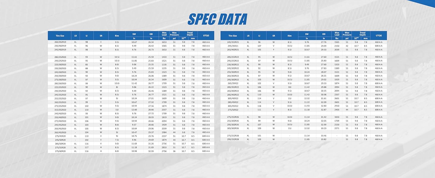 ULTRA HIGH PERFORMANCE repalcement car Tire