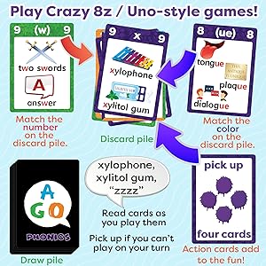 AGO Phonics Last card Crazy 8s Game Simple Rules