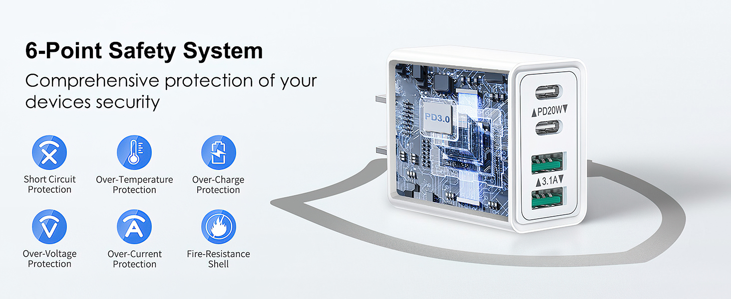 usb c plug