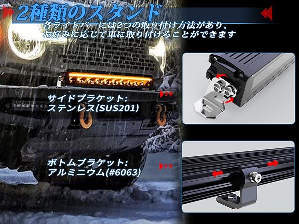 Amazon.co.jp: BraveWAY LED ライトバー シングル 32 インチ