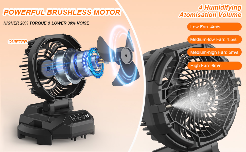 Portable Misting Fan