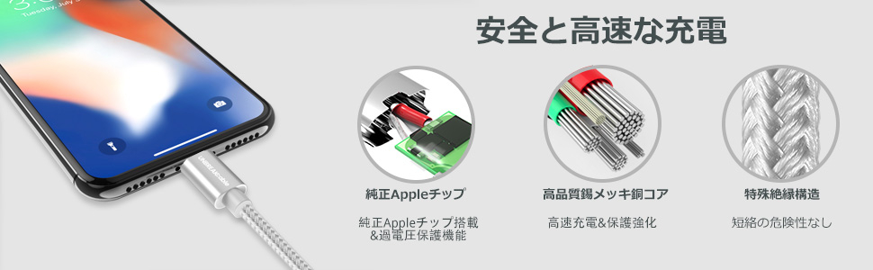 Amazon.co.jp: UNBREAKcable iPhone 充電ケーブル「Apple MFi