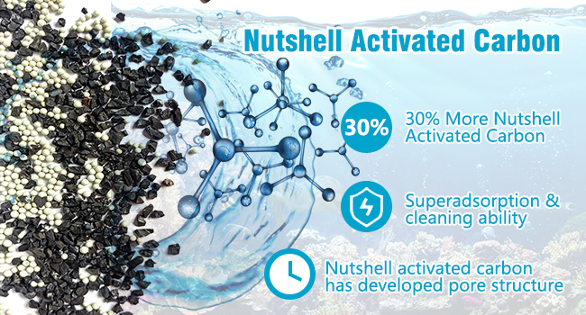 marineland rite size B