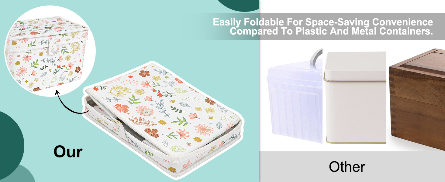 PZRLit Greeting Card Organizer Storage Box with 12