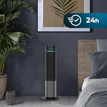 ReadyWarm 2070 Max Ceramic Rotate Smart