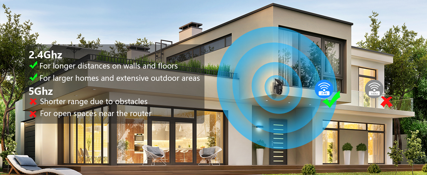 wireless security camera outdoor