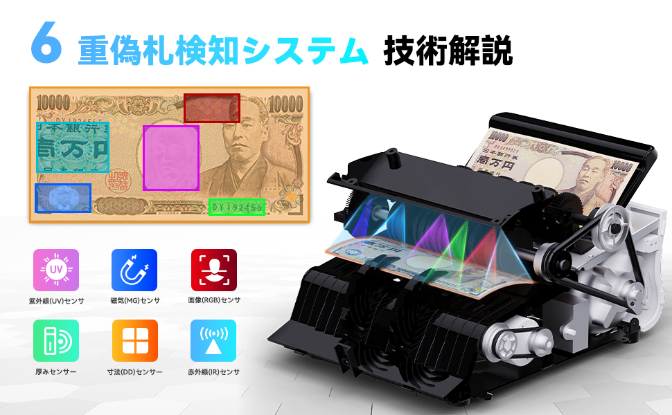 【開封・未使用】紙幣カウンター 2025年新紙幣に対応 業務用 マネーカウンター Amazon | 紙幣カウンター【2025新紙幣対応・日本専用】マネー