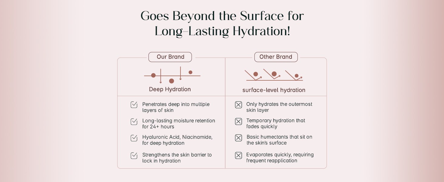 SeoulSkin Niacinamide Glass Skin Overnight Mask