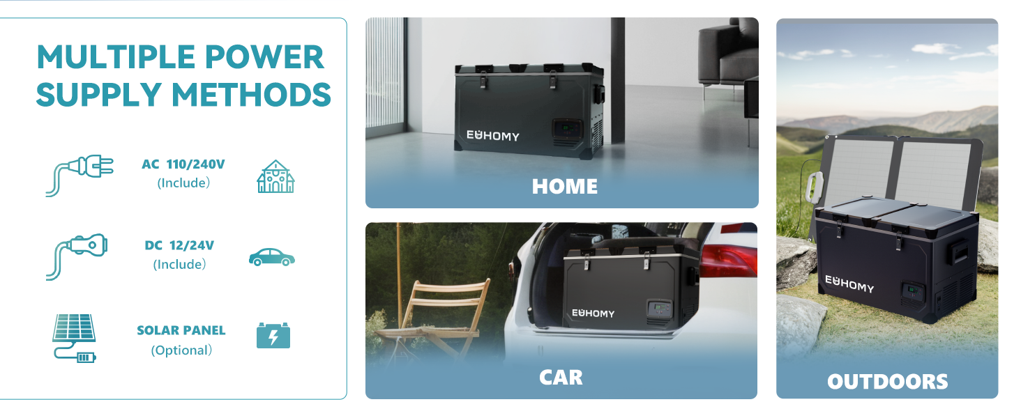 Multiple power supply options