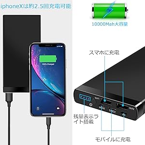モバイルバッテリーカメラ 45時間連続録画 Amazon.co.jp: Tangmi 小型 隠しカメラ モバイルバッテリー