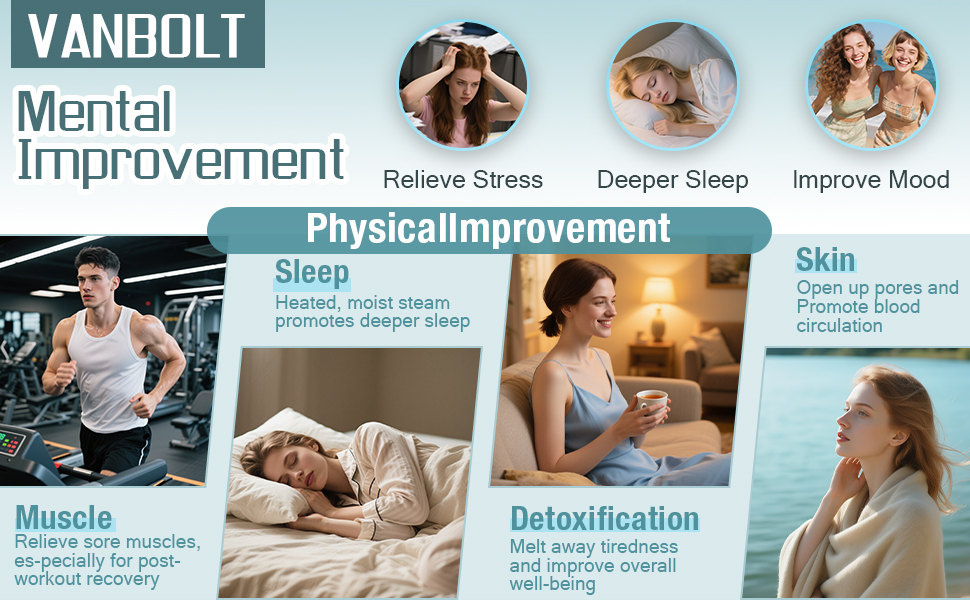 steam generator for shower