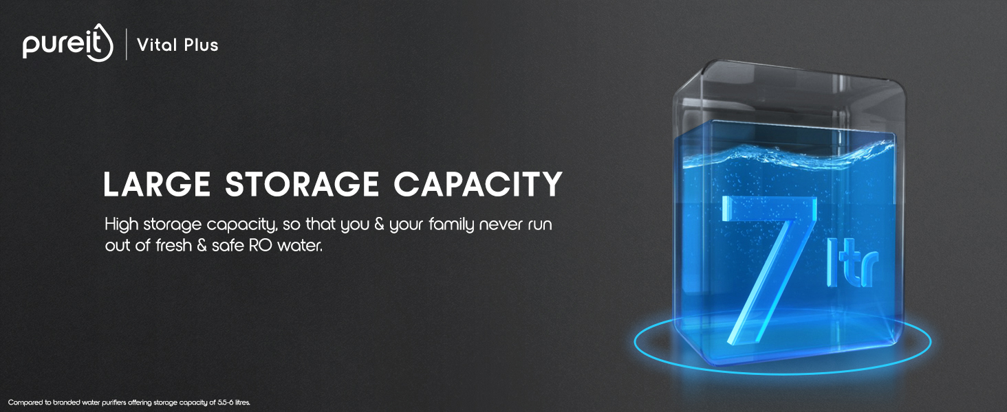 RO+UV Water Purifier