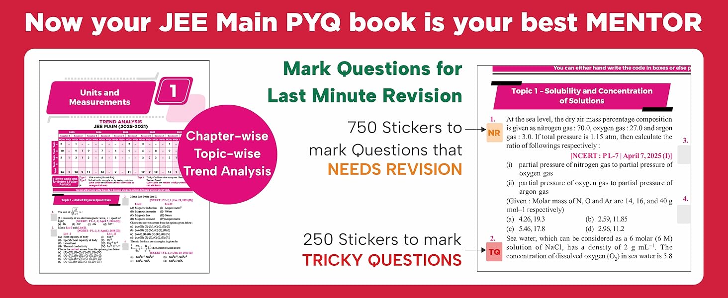 183 New Syllabus Chapter-wise 