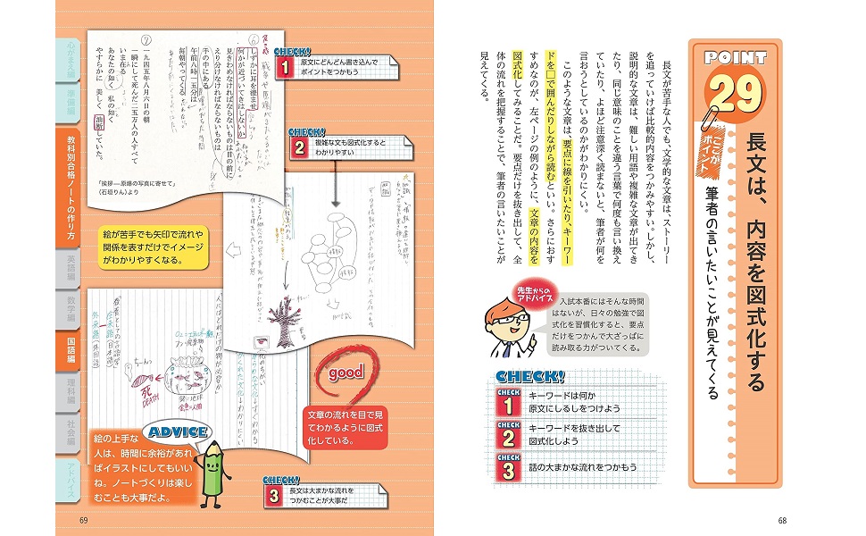 高校受験で成功する! 中学生の「合格ノート」 改訂版 教科別必勝