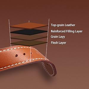 22mm Leather Watch band