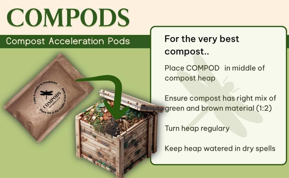 ComPods, Compost Accelerator Pods Organic, NutrientRich & Convenient