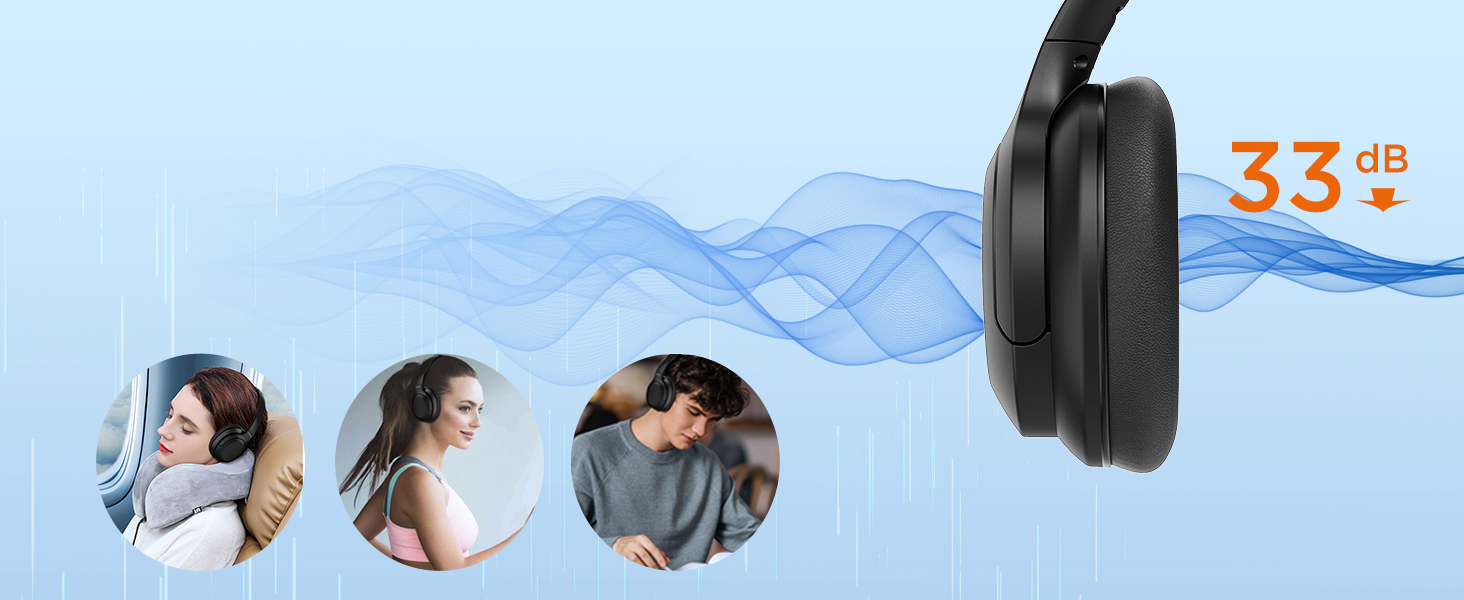 HTC Wireless Bluetooth Headphones Active Noise Cancellation 
