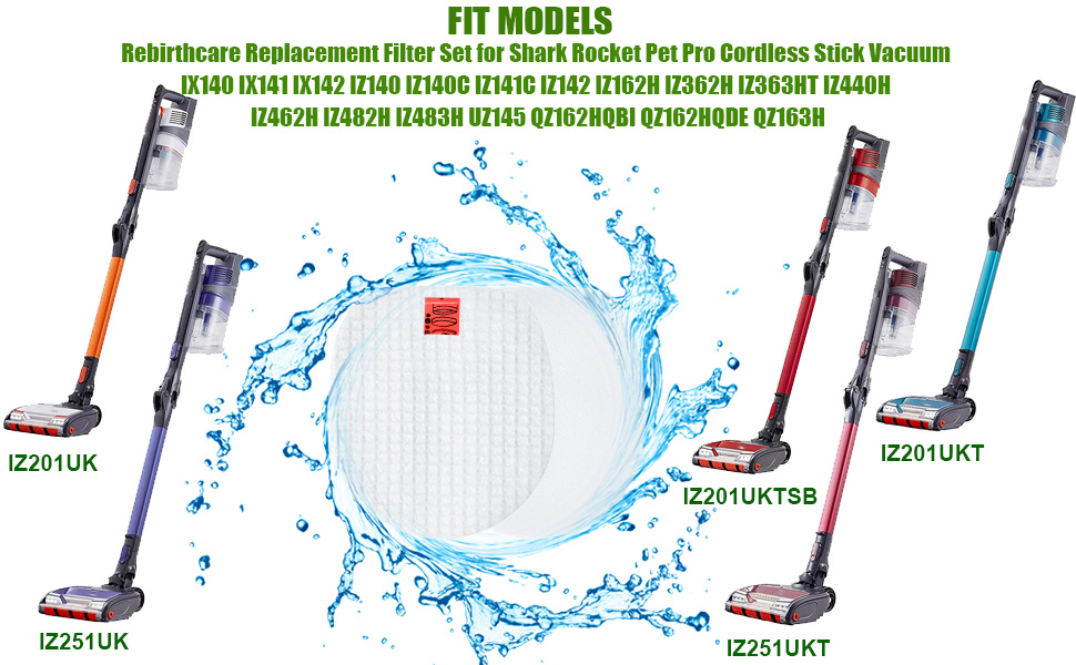 Rebirthcare IZ201UK Filter for Shark Hoover IC300 IZ201UK IZ201UKT