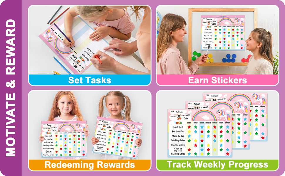 Unicorn Behavior Reward Chart Yok143-4