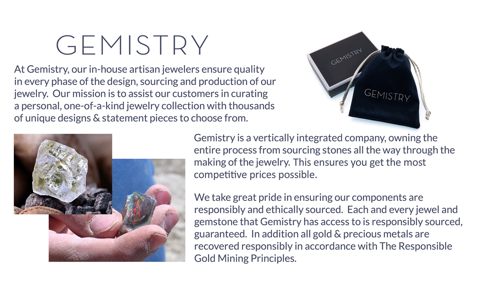 Gemistry About US
