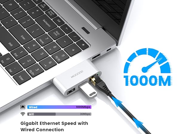 RJ45 LAN Network Adapter