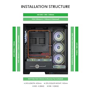 Defender ZX7 (Black) - Installation Structure