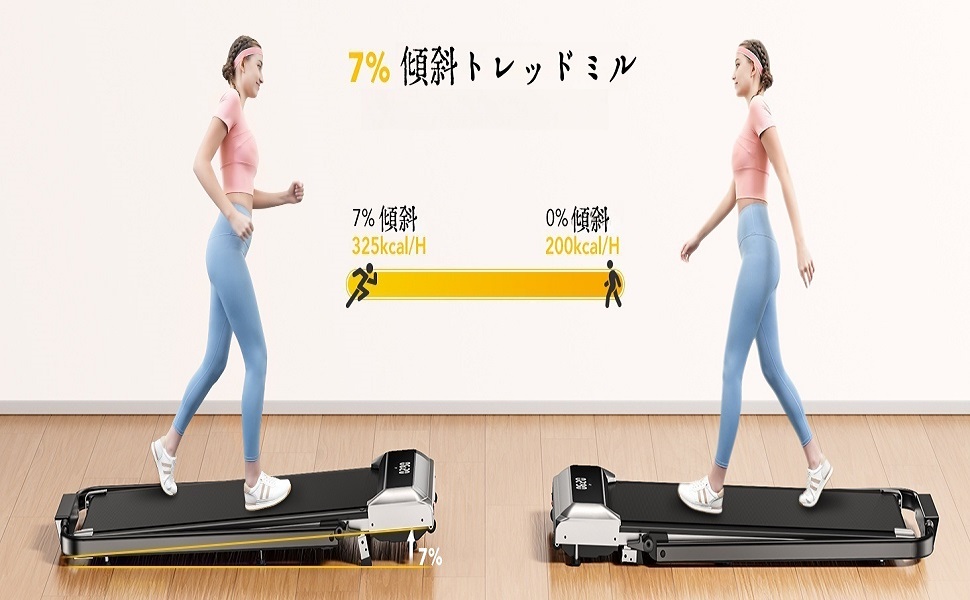 Amazon | TOPUTURE ルームランナー 時速1~12km 傾斜7%電動