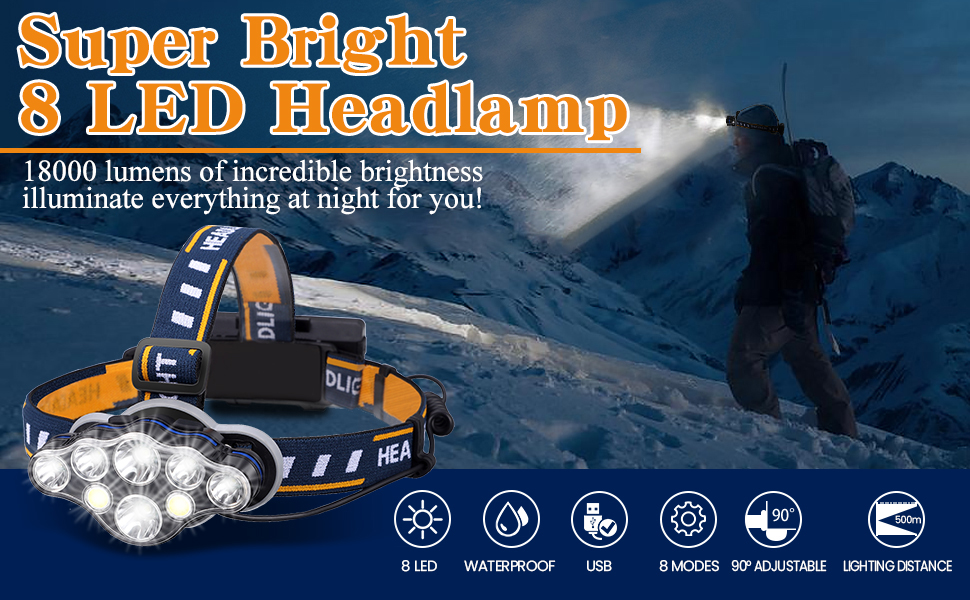 KIDECCE Brightest Headlamp,Super Bright 18000 Lumen 8 LED Work