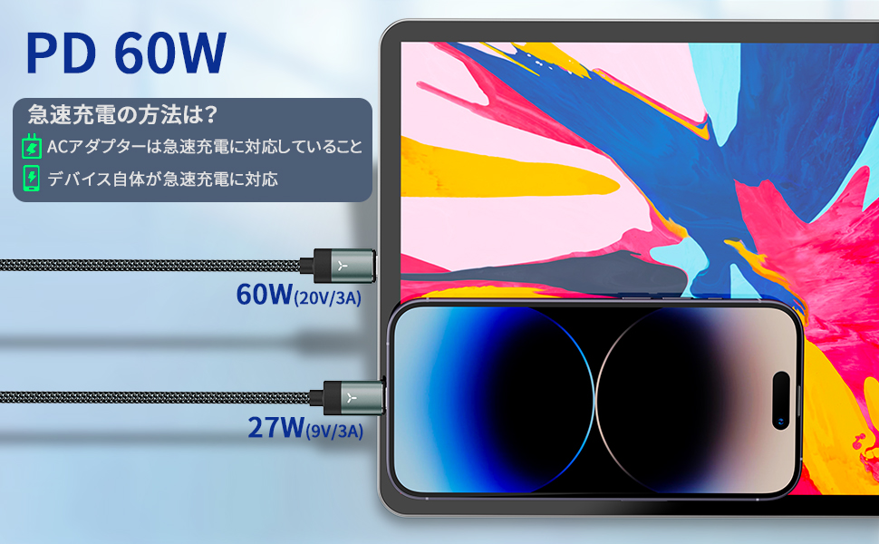 認証 USB PD対応 急速充電 1.5M 2本セット