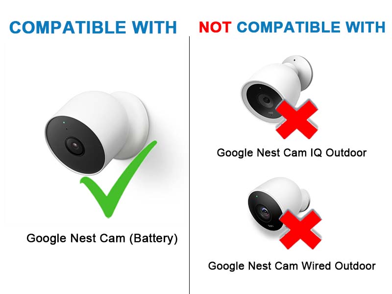 DIANMU 20FT Power Cable and Adapter for Google Nest Cam