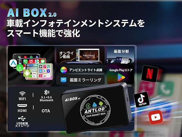 Amazon.co.jp: ANTLOD CarPlay AI Box【新登場】Android 12.0システム