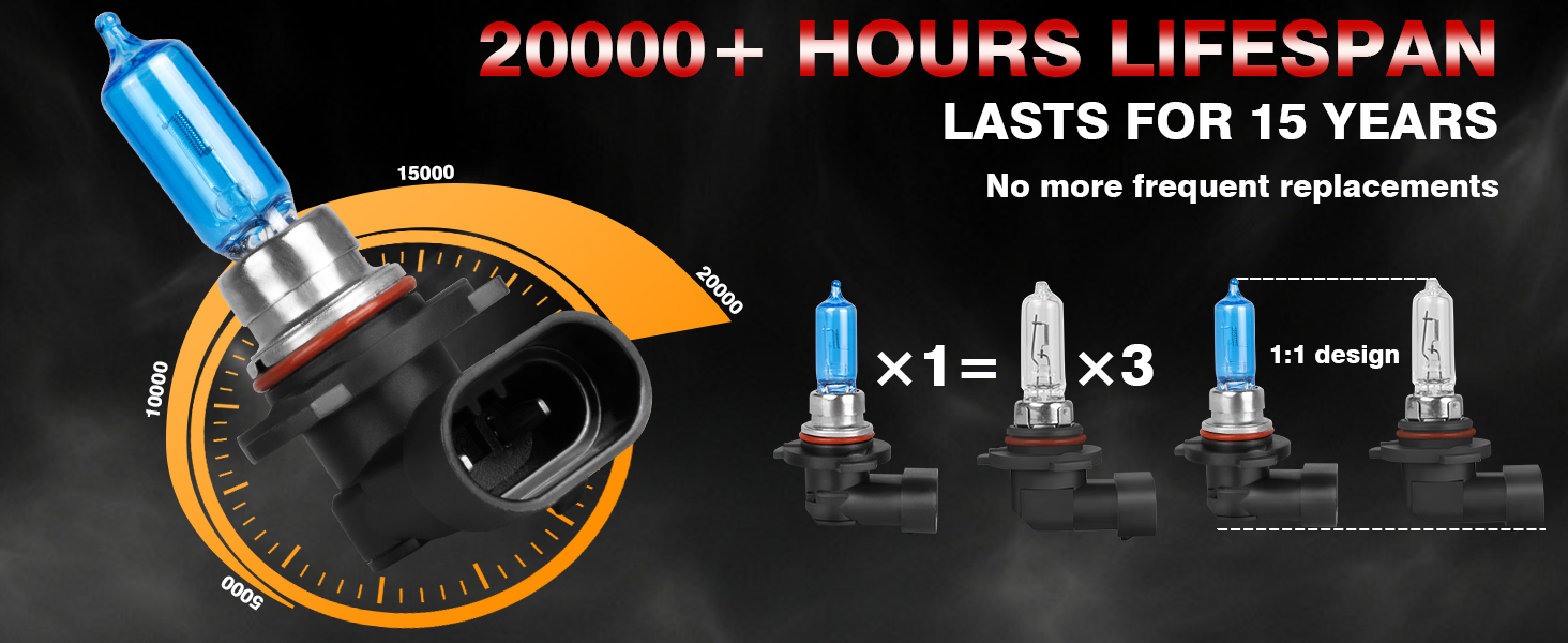 HMCYCI Halogen Headlight Bulbs for Chevy Avalanche 2007