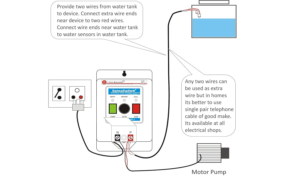 connecting sensor signal wire