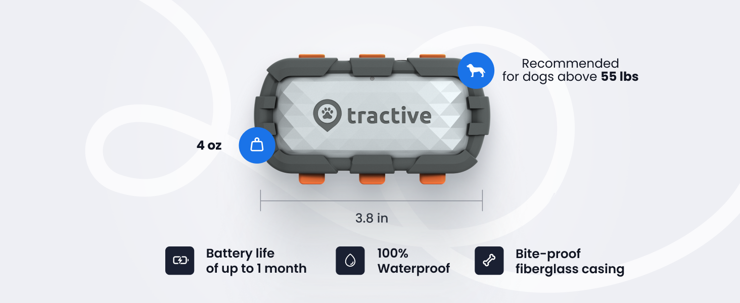 Tractive GPS Pet Tracker