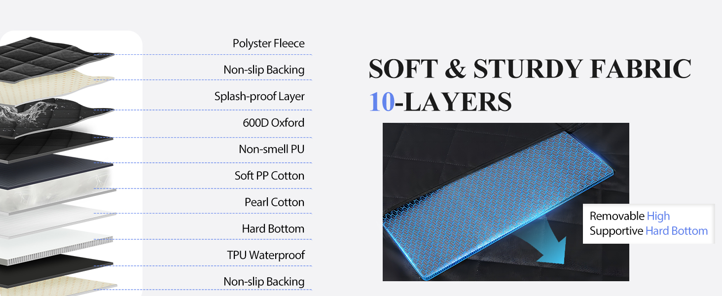 Back Seat Extender for Dogs