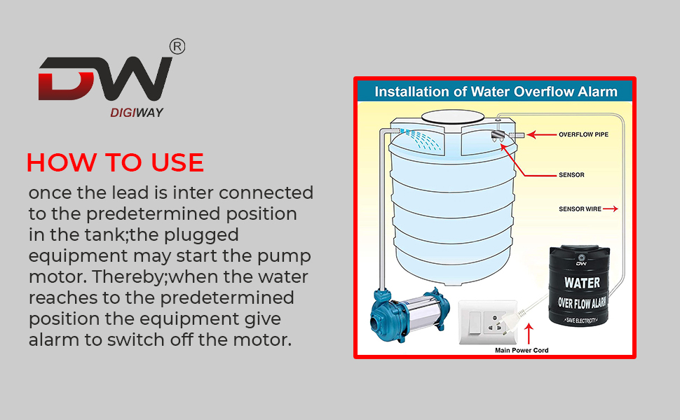 Digway Water over Flow Tank Alarm with Voice Sound (White, Small