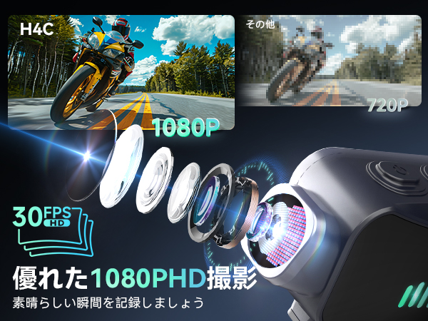 Amazon.co.jp: バイク ヘッドセット, Moman(モーマン) H4C