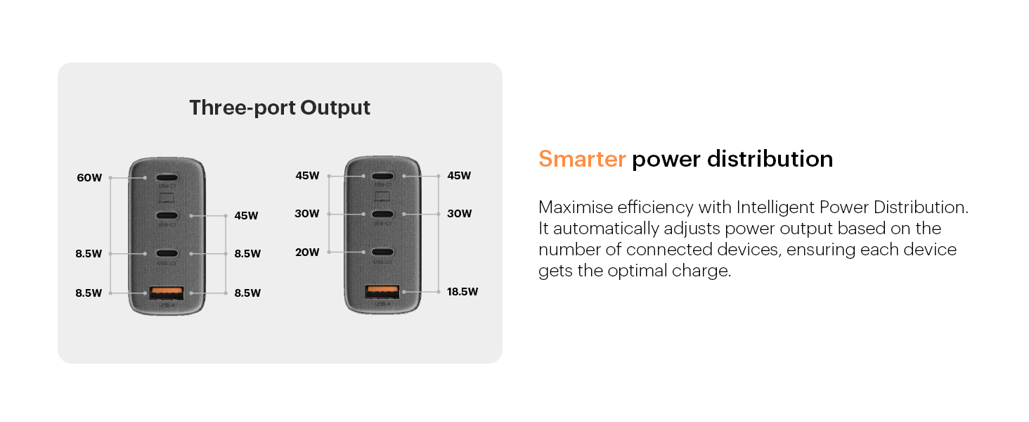100W Power Adaptor
