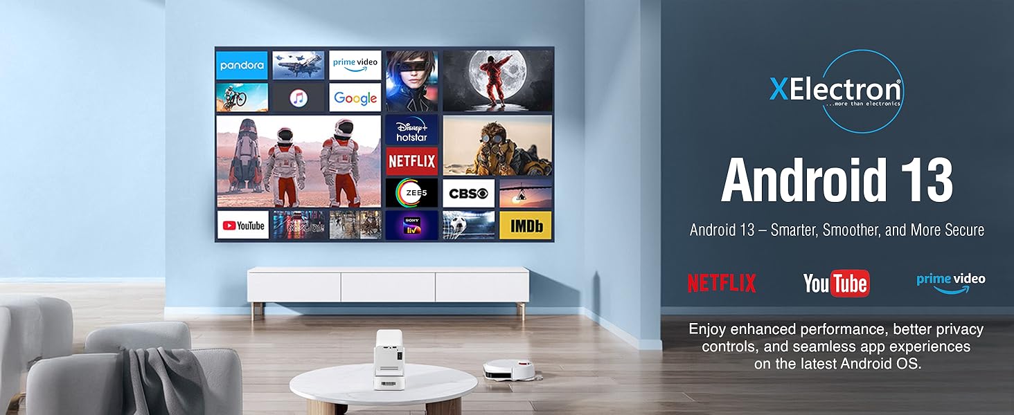 HD, Full HD, 4K, Lumens, Android 13, Smart Projector, Large Screen, WiFi, Rotatable, Bluetooth