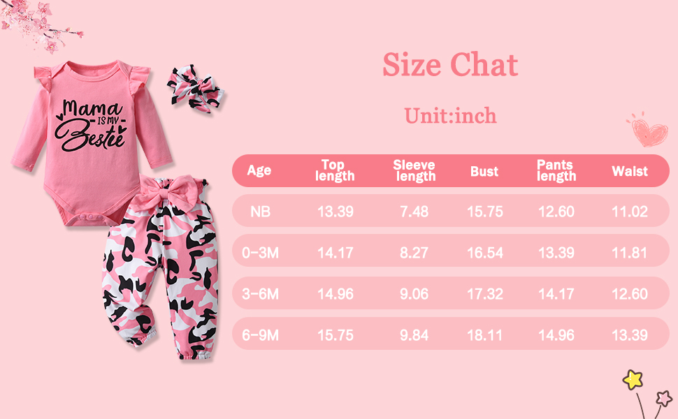 best birthday gifts for your girls