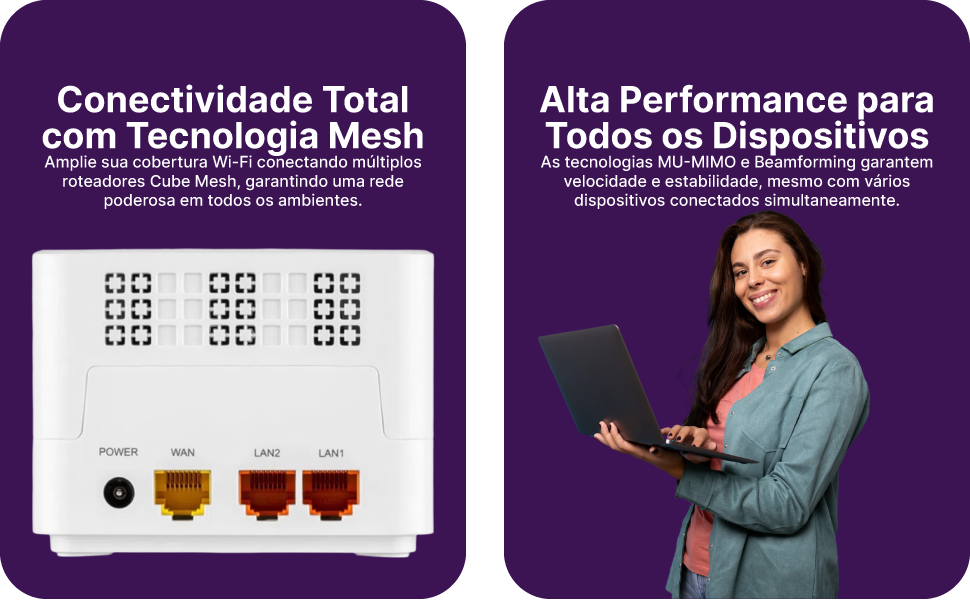 Roteador Cube Mesh Ac1200 Giga - RE166