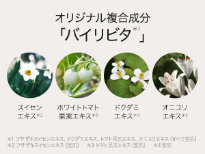 Anti-aging lotion
